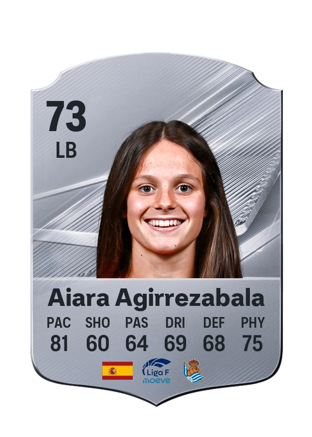 Carta Common de Aiara Agirrezabala, valoración 73