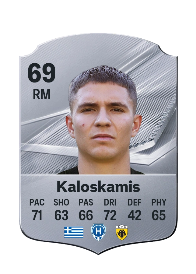 Dimitrios Kaloskamis, Common card, rated 69
