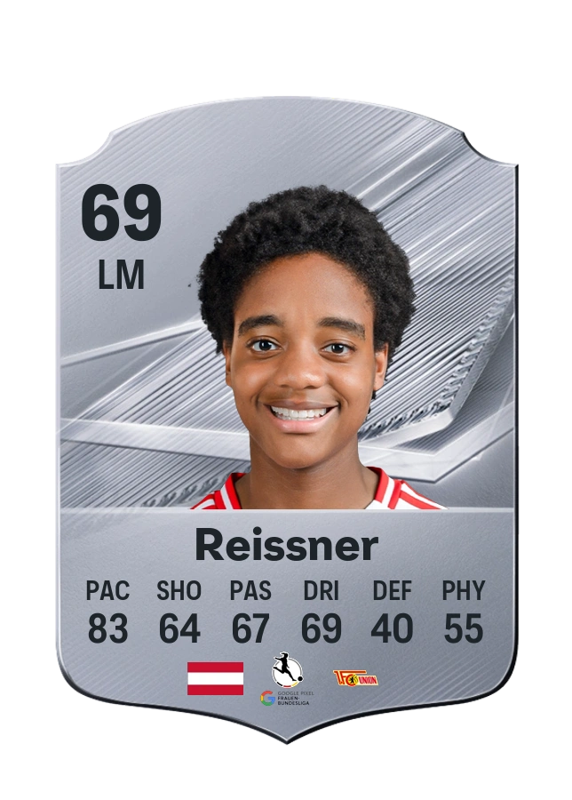 Naika Reissner, Common card, rated 69