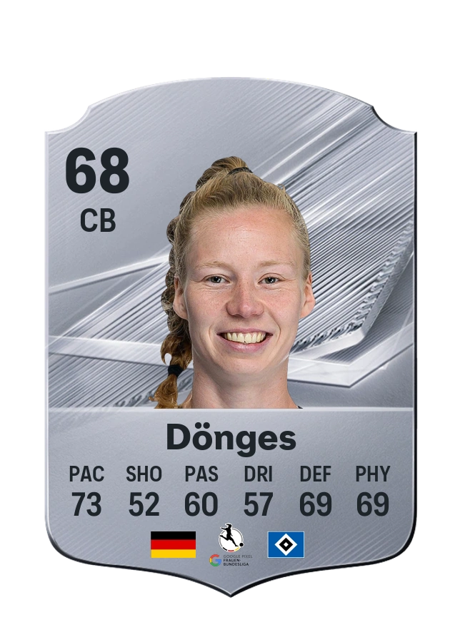 Jaqueline Dönges، بطاقة Common، بتقييم 68