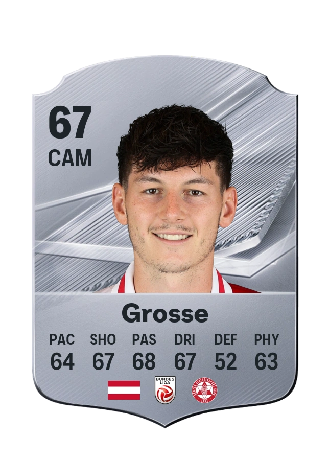 Mark Grosse, Common card, rated 67