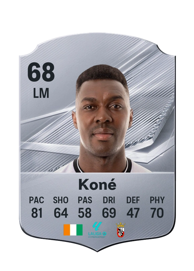 Kialy Abdoul Koné, Common-kaart, rating 68