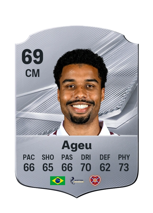 Ageu, Common card, rated 69