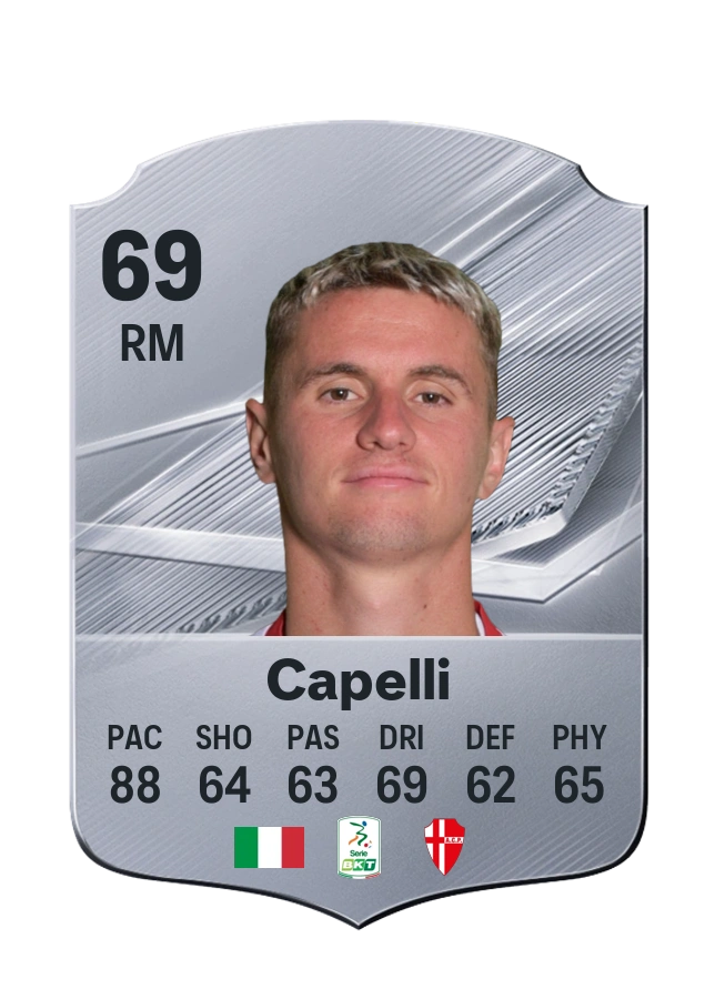 Alessandro Capelli, karta Common, ocena 69