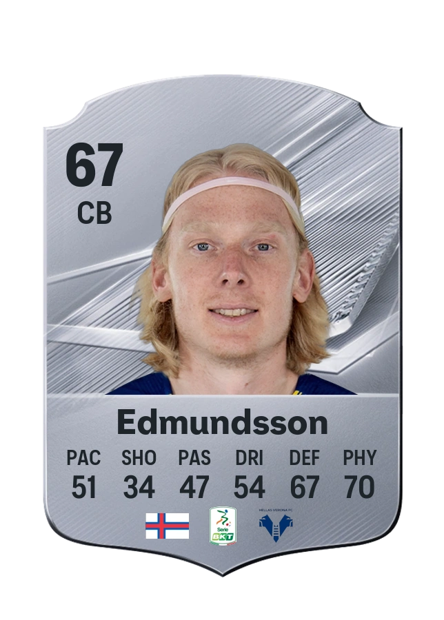 Andrias Edmundsson, Common-kaart, rating 67