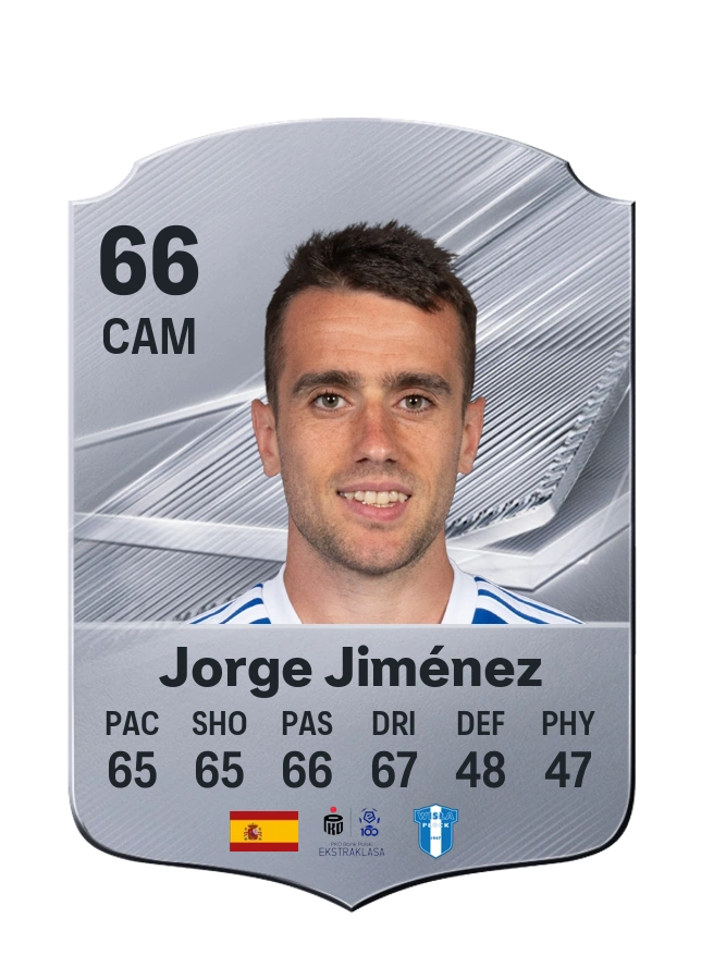 Jorge Jiménez, Common card, rated 66