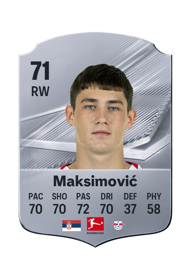 Andrija Maksimović, Common card, rated 71