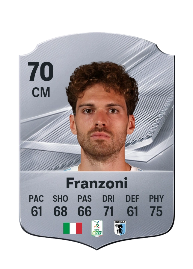 Andrea Franzoni, Common-kaart, rating 70