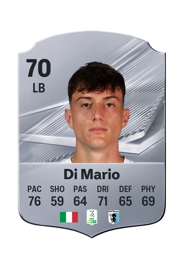 Carta Common de Stefano Di Mario, valoración 70