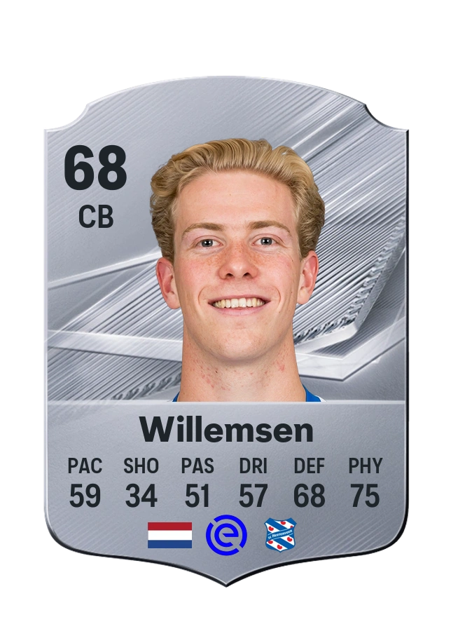 Maas Willemsen, karta Common, ocena 68