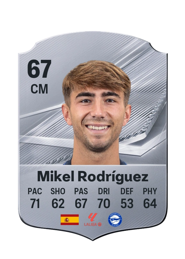 Mikel Rodríguez, Common card, rated 67