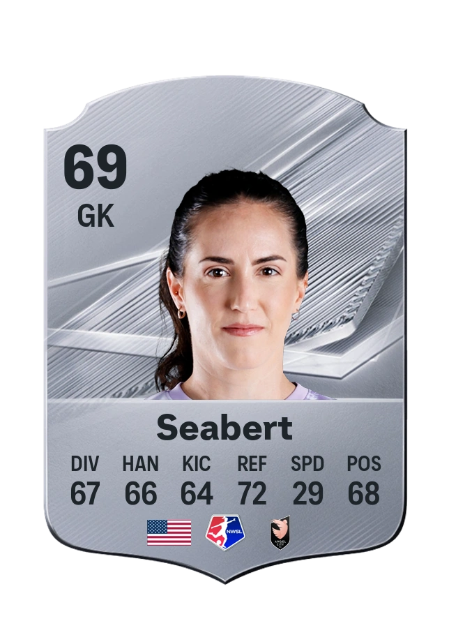 Hannah Seabert, karta Common, ocena 69