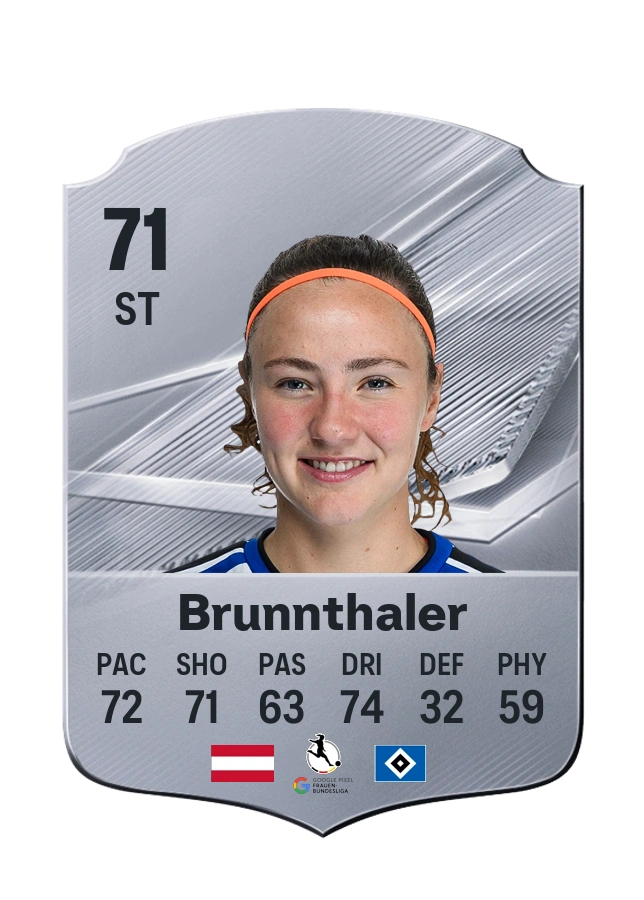 Melanie Brunnthaler, Common card, rated 71