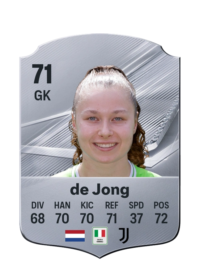 Daniëlle de Jong, karta Common, ocena 71