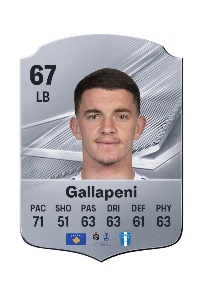 Dion Gallapeni, karta Common, ocena 67