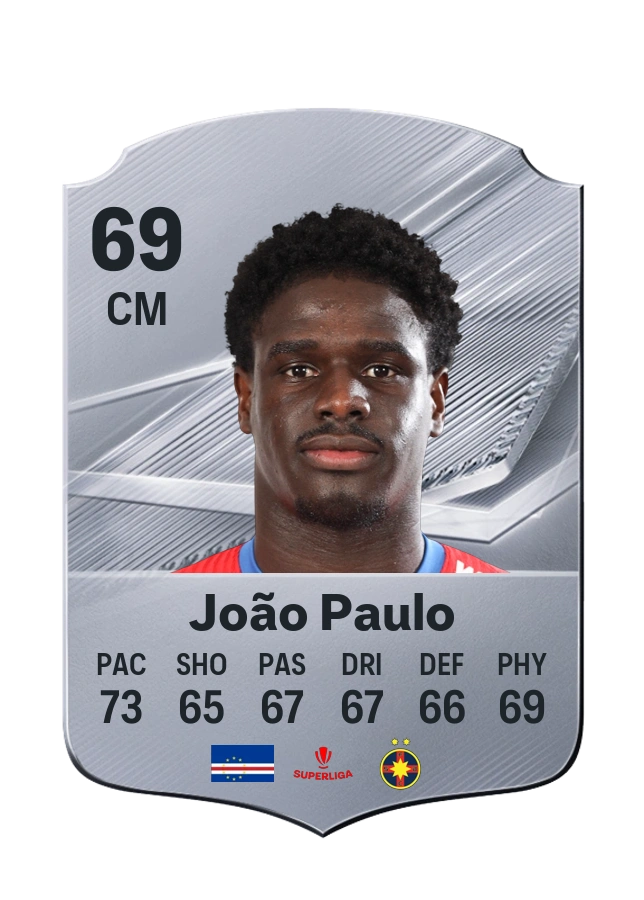 João Paulo, Common card, rated 69