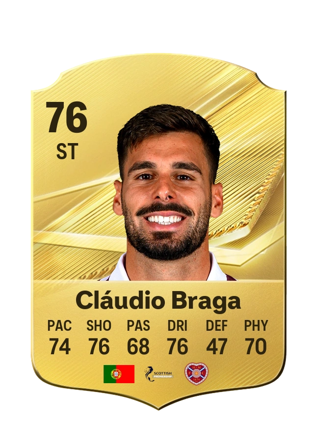 Carta Common de Cláudio Braga, overall 76