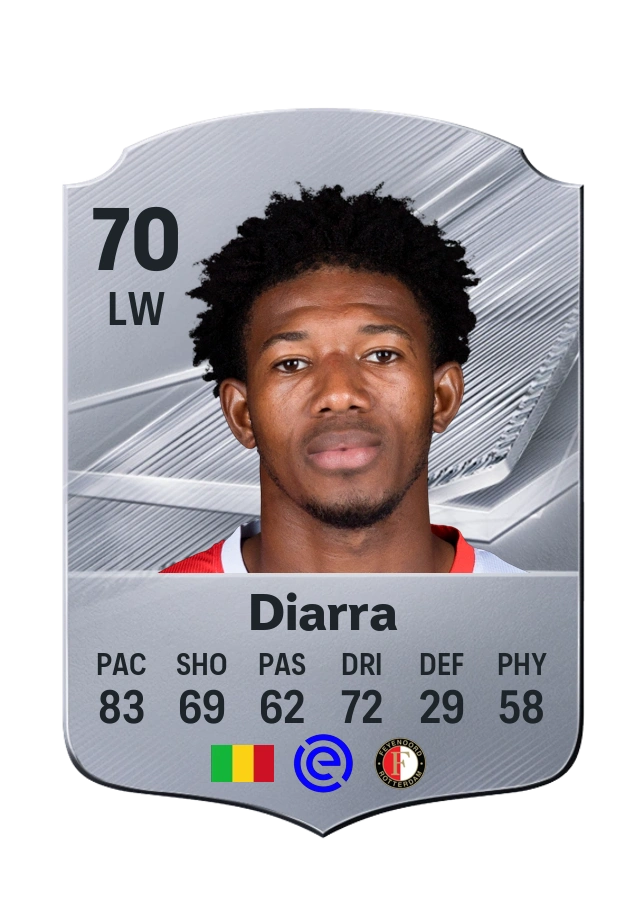 Carta Common de Gaoussou Diarra, valoración 70