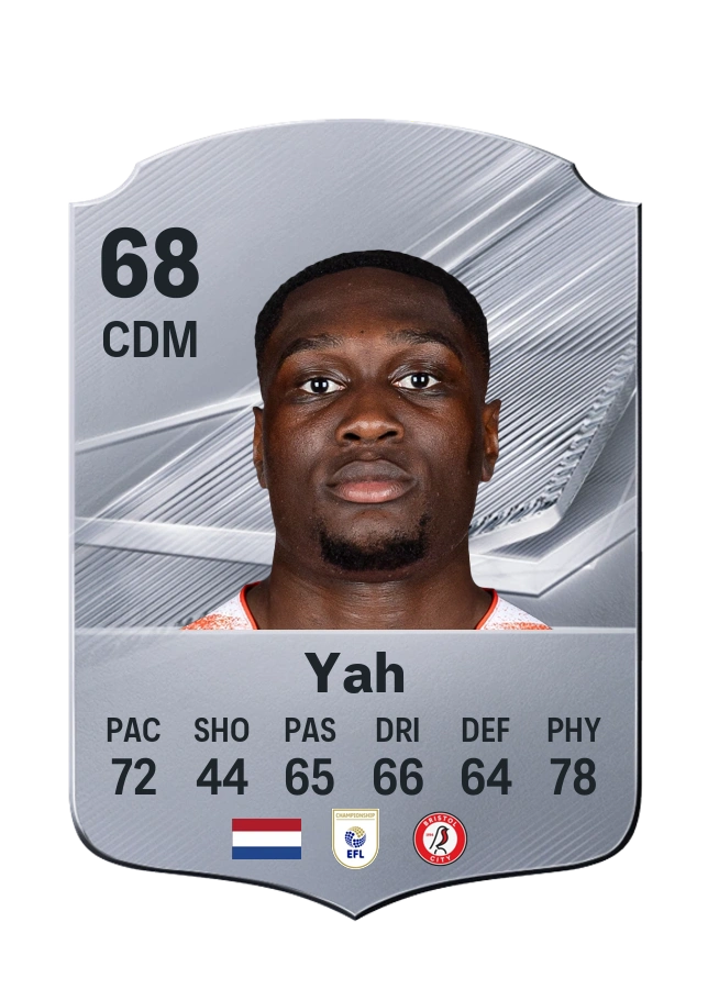 Gibson Yah, Common card, rated 68