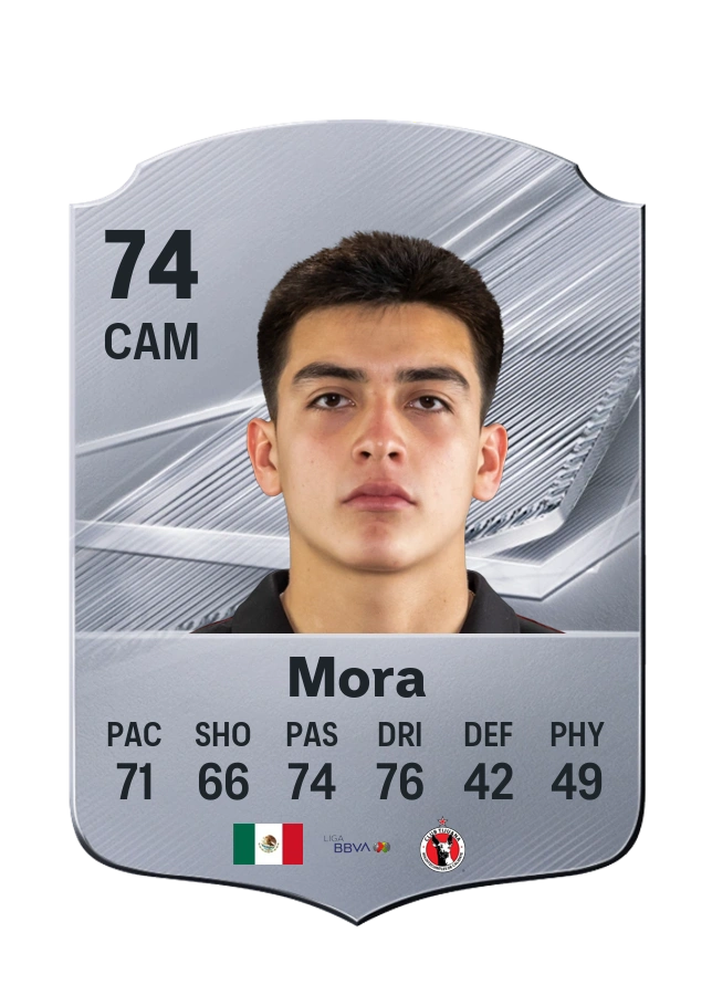 Carte Common de Gilberto Mora, note 74