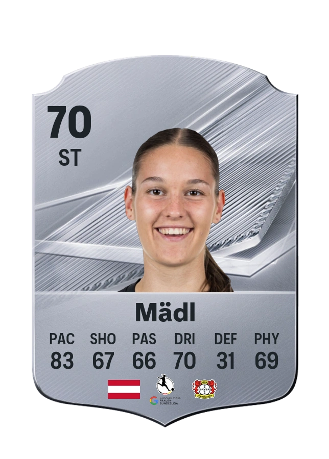 Valentina Mädl, Common card, rated 70