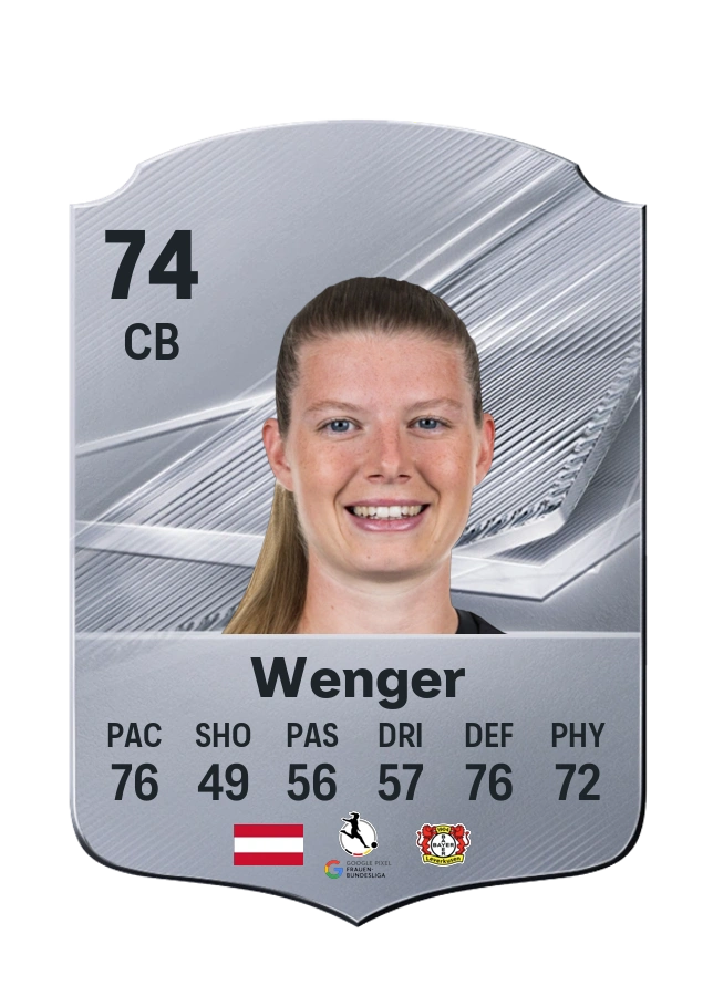 Claudia Wenger, Common card, rated 74