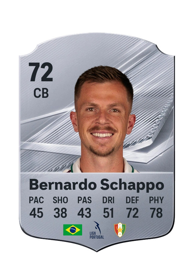 Bernardo Schappo, Common card, rated 72
