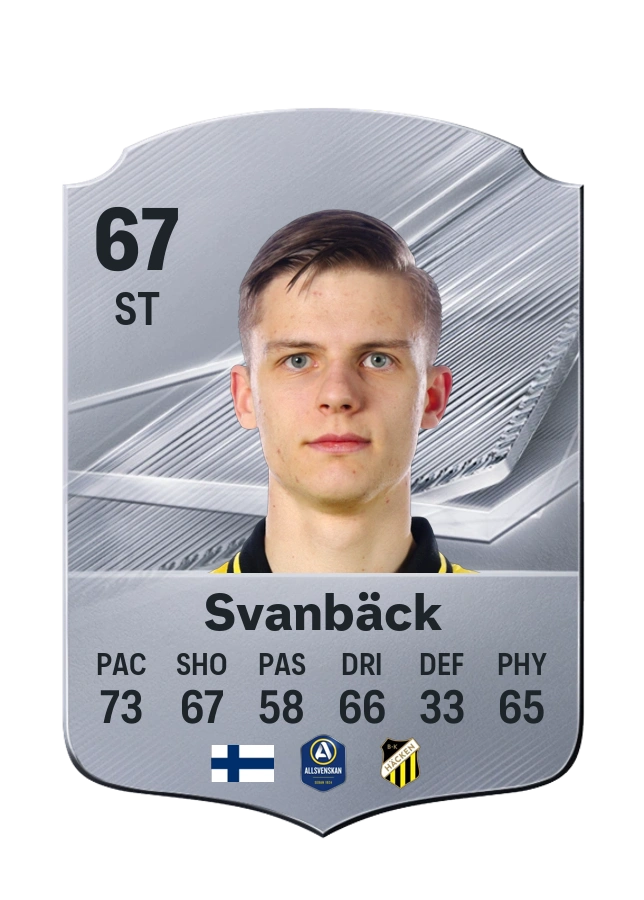 Adrian Svanbäck, Common card, rated 67