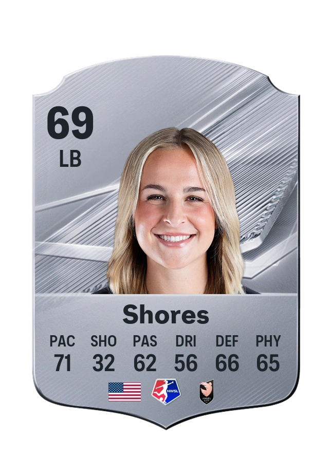 Evelyn Shores, karta Common, ocena 69