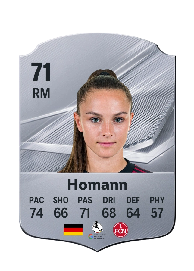 Common-Karte von Sanja Homann, Wertung 71