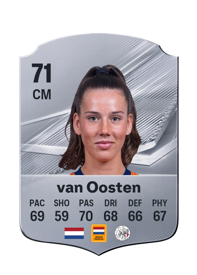Louise van Oosten, Common card, rated 71