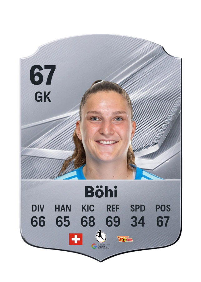 Nadine Böhi, Common kartı, reyting 67