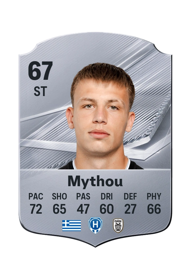 Anestis Mythou, Common card, rated 67