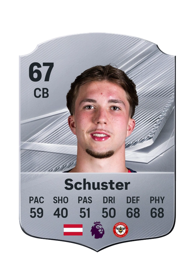 Jannik Schuster, Common card, rated 67