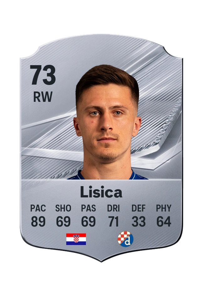 Mateo Lisica, Common card, rated 73