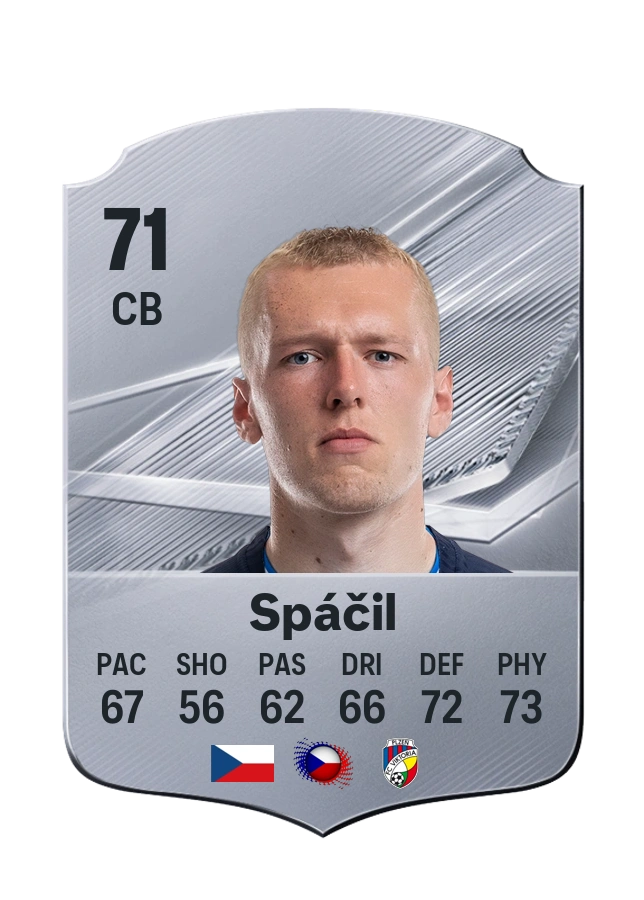 Karel Spáčil, Common card, rated 71