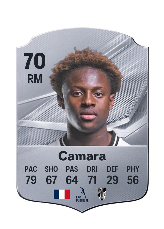 Oumar Camara, Common card, rated 70