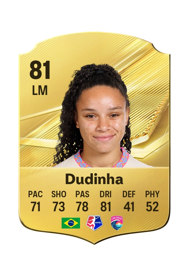 Dudinha, karta Common, ocena 81