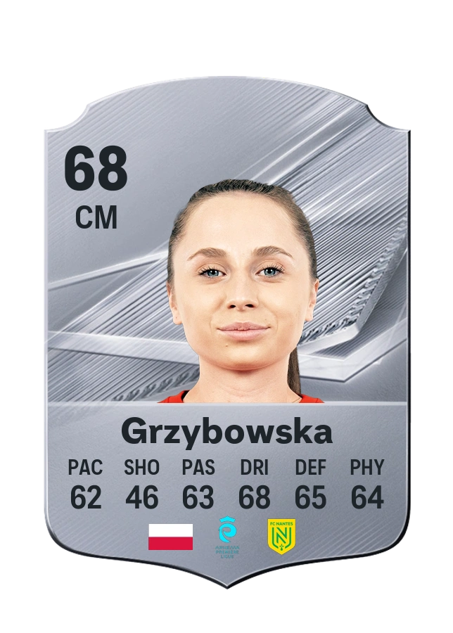 Gabriela Grzybowska, karta Common, ocena 68