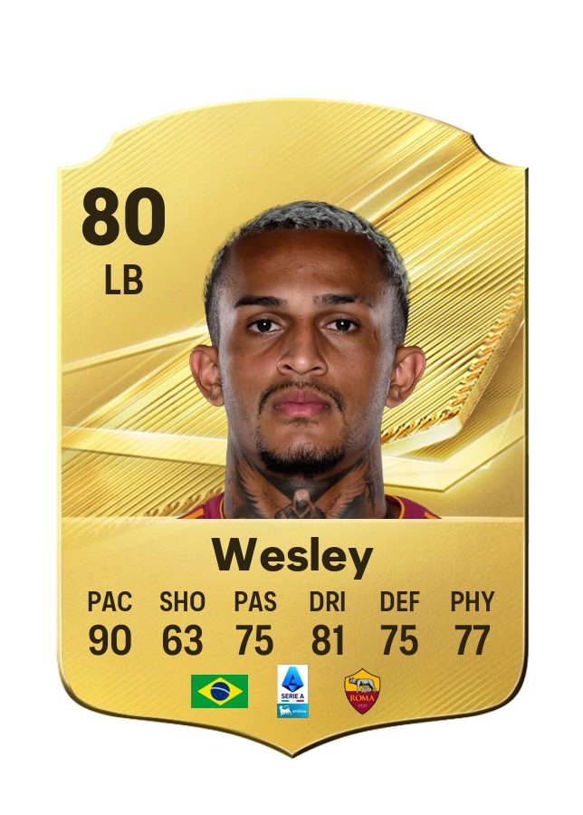 Wesley, Common card, rated 80
