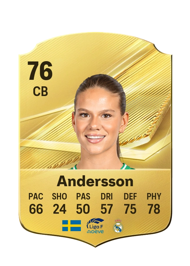 Carta Common di Bella Andersson, valutazione 76