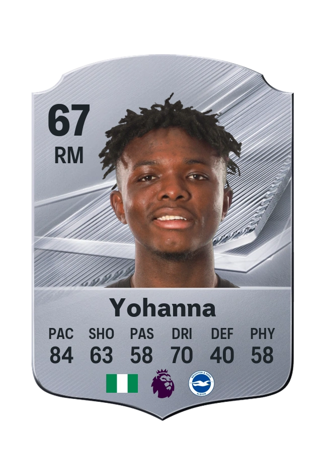 Carte Common de Zadok Yohanna, note 67