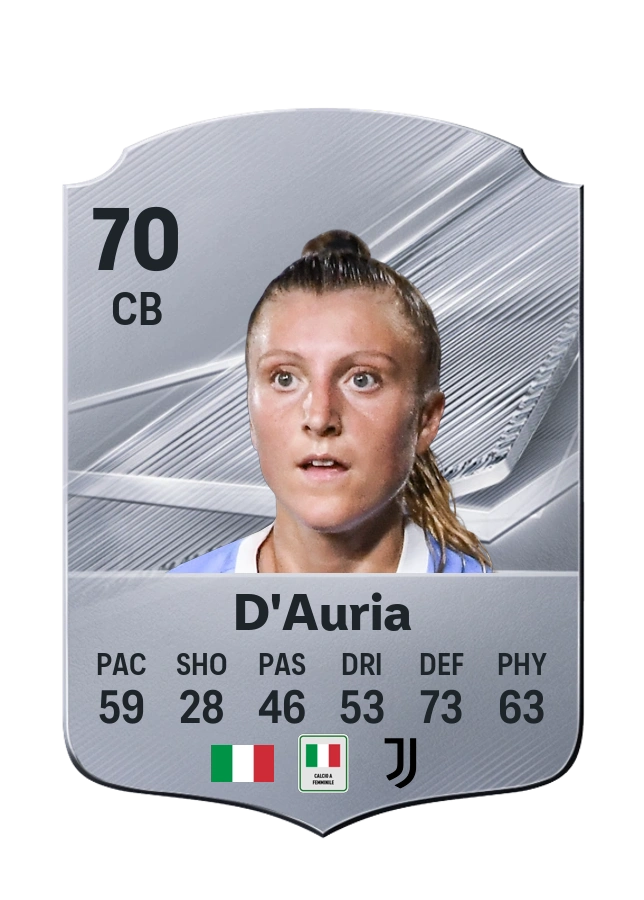 Federica D'Auria, Common card, rated 70
