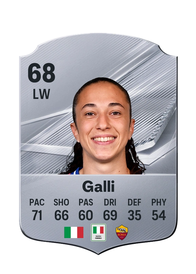 Giulia Galli, Common card, rated 68