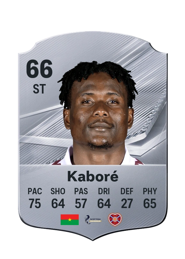 Carta Common di Pierre Landry Kaboré, valutazione 66