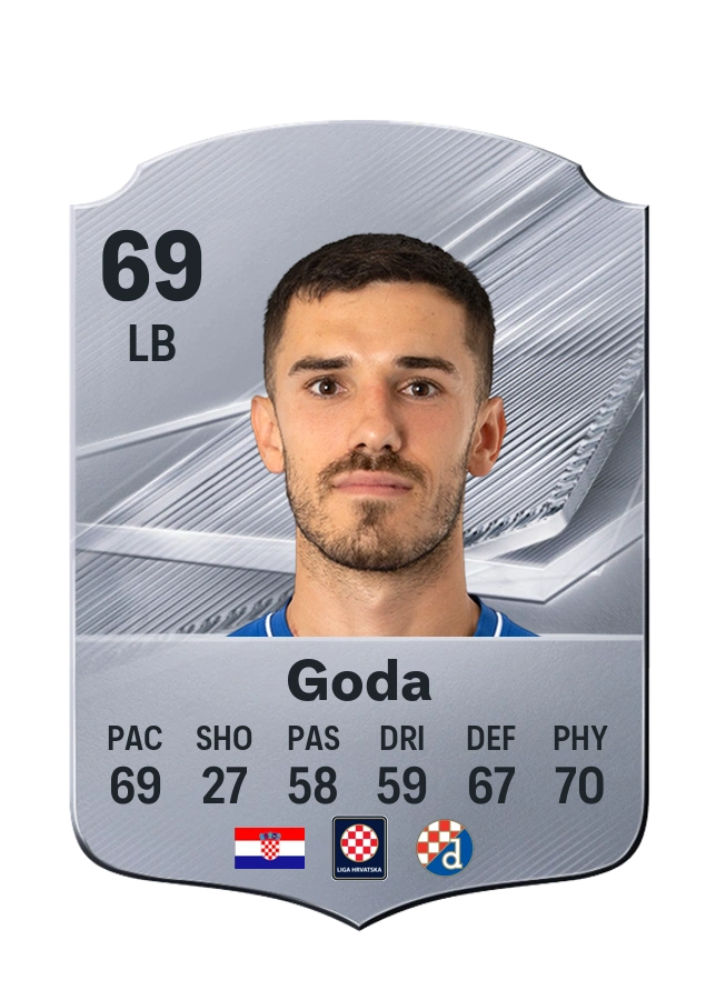 Bruno Goda, Common card, rated 69