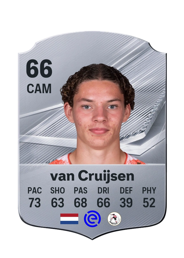 Robin van Cruijsen, Common card, rated 66