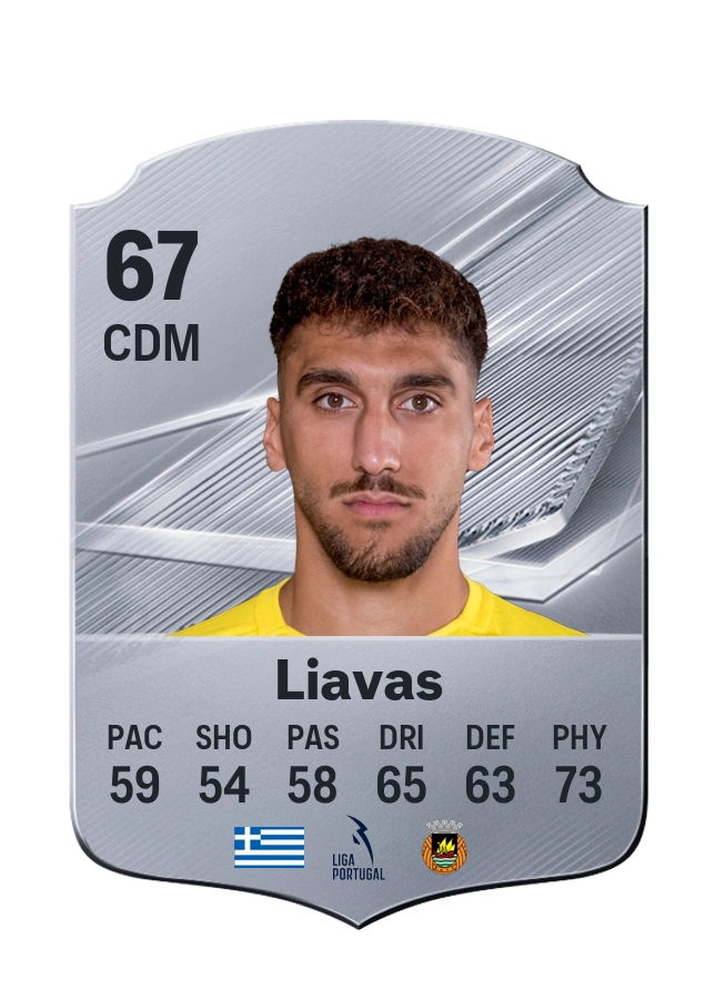 Georgios Liavas, Common card, rated 67