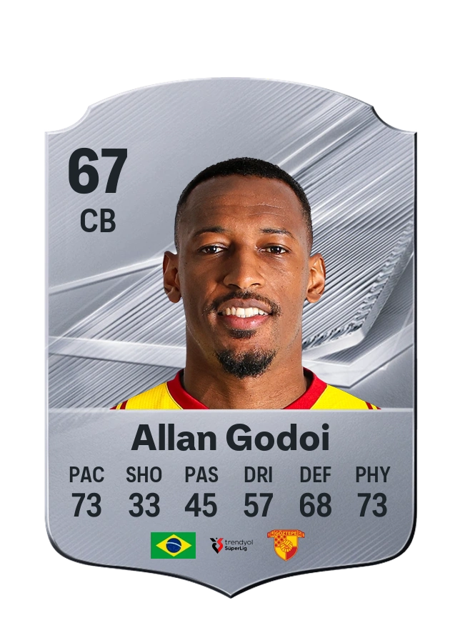 Allan Godoi, Common card, rated 67