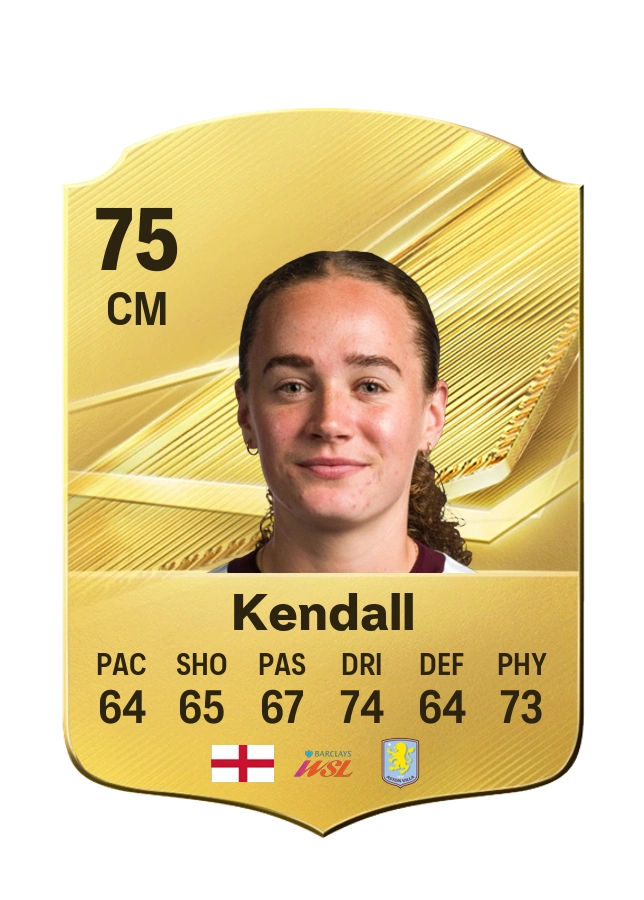 Lucia Kendall, Common card, rated 75